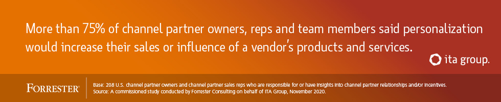 graphic stating the influence of personalization on sales